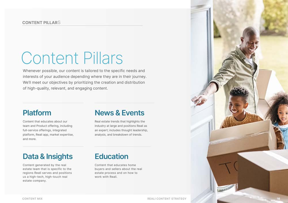 reali-content-strategy-13-content-pillars